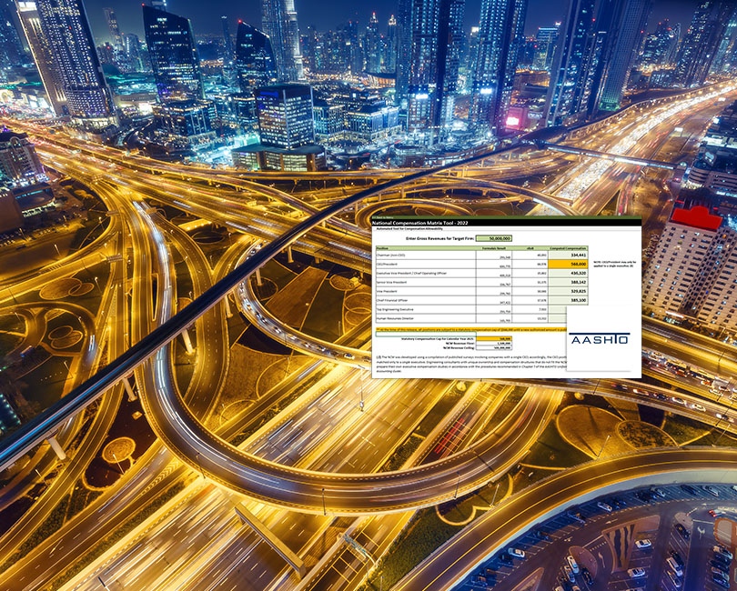 2022 National Compensation Matrix Another Year, Another Whimper