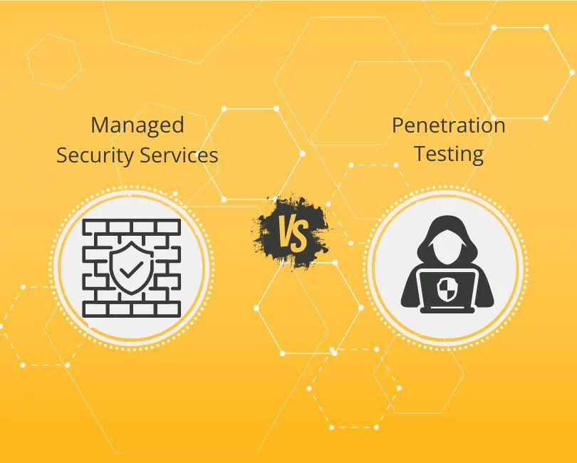 MSS vs. Pen Testing